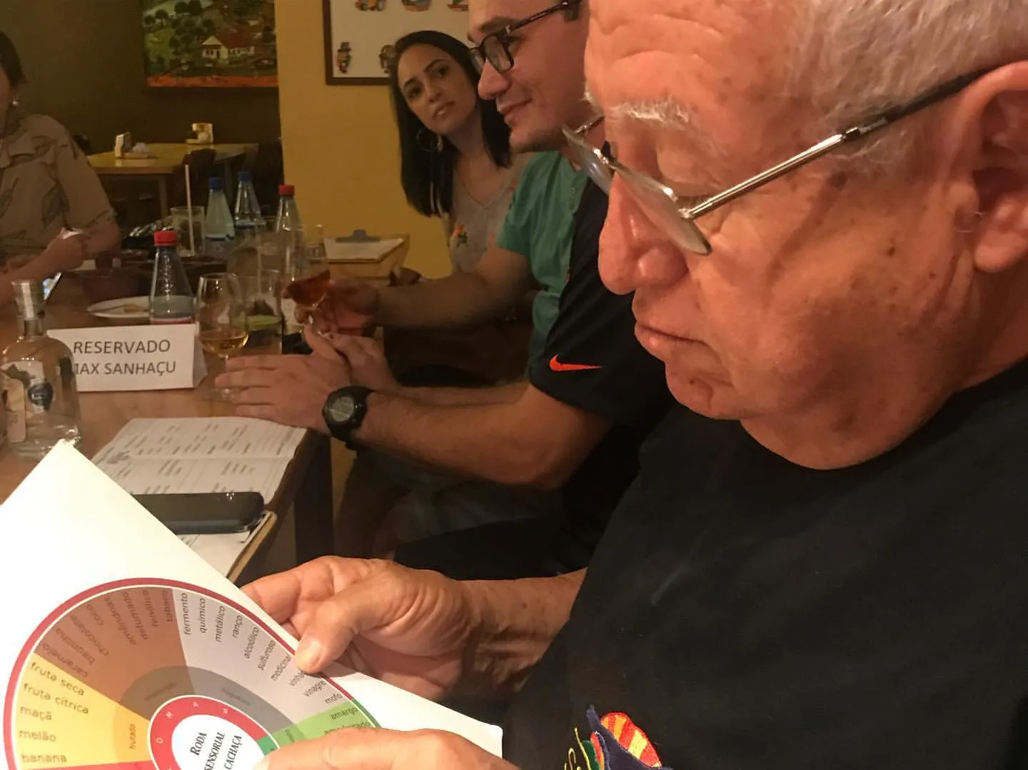 Encontro CONCA